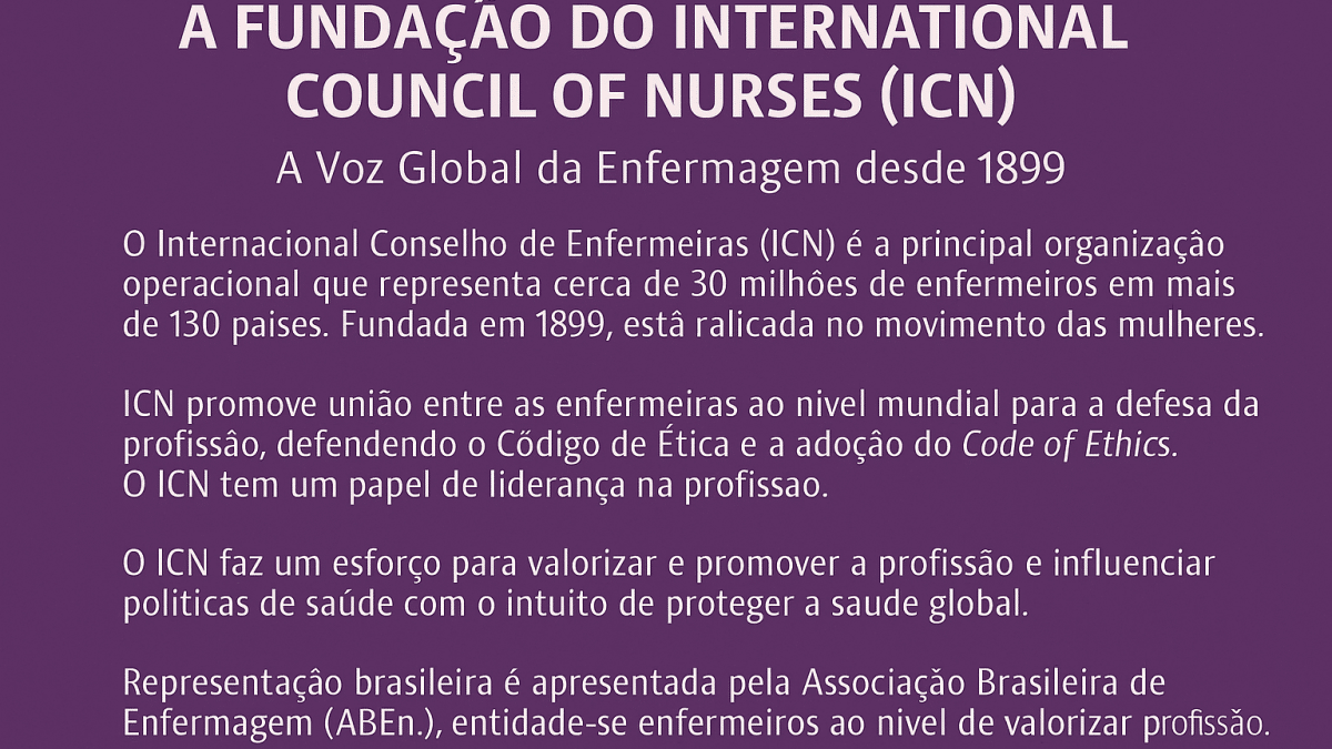 A Fundação do International Council of Nurses (ICN) A Voz Global da Enfermagem desde 1899