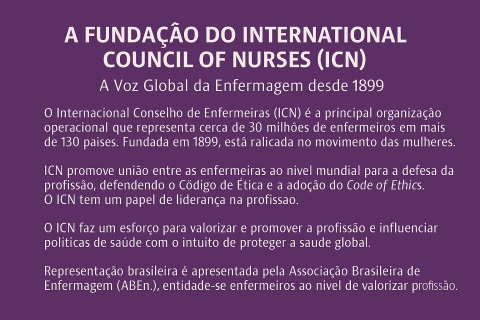 A Fundação do International Council of Nurses (ICN) A Voz Global da Enfermagem desde 1899